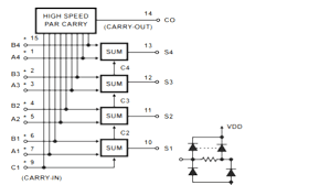 Google will return the information that is closest to your. 74hc83 Full Adder Ic Pinout Datasheet Equivalent Working
