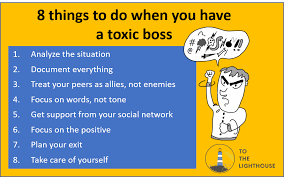 Angela Fresne On Twitter: "Is Your Boss Toxic? Here Are 8 Tips To Deal With  A Toxic Boss. Https://T.co/V80Kemhmjp #Toxicboss Https://T.co/C288Xoh5Cy" /  Twitter