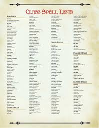 Encyclopaedia Formulae Arcana A Dungeon Masters Guild Dungeon Masters Guild