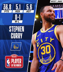 Wardell stephen steph curry ii was born in akron, ohio, to sonya and dell curry. F7vjlh757k7plm