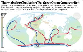 Map What Is The Thermohaline Circulation Physical Geography Circulation Ocean