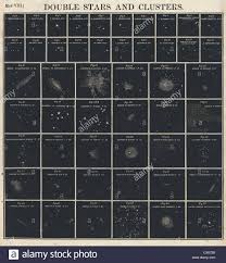 1856 Burritt Huntington Chart Of Star Clusters And Double