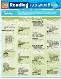 Reading Fundamentals 2 English Reading English Lessons Ged Study Guide