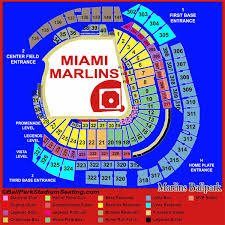 52 perspicuous marlins park stadium seating