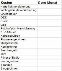 Rund um die ersten eigenen vier wände gibt es einiges zu bedenken. Mehr Uberblick Beim Geld Fixe Monatliche Kosten Im Griff Tipps Zum Geld Sparen Haushaltsbuch Fuhren Geld