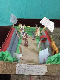 Resultado de imagen para MAQUETA MAYA