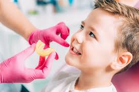 Many Younger Patients Who Ve Gone Through Years Of Wearing Braces Often Find Their Teeth Regressing Due To Incorrect Re In 2020 Orthodontist Retainers Braces Treatment