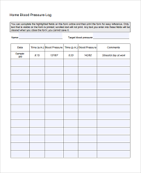 31 unfolded blood pressure chart free