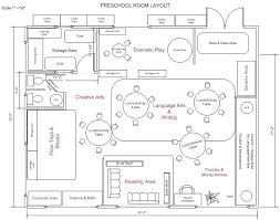 Best Modern Kindergarten Classroom Floorplans Google Search Preschool Classroom Layout Kindergarten Classroom Layout Kindergarten Classroom Design