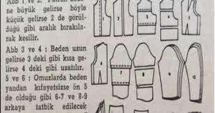 Kalipta Beden Buyutme Ve Kucultme Teknikleri Kalipta Beden Genisletme Ve Daraltma Kalip Degistirme Dikis Egitimleri Dikis Dikis Temel Bilgileri