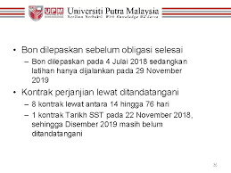 Berikut adalah jadual rasmi tarikh bayaran pencen bulanan bagi tahun 2021 untuk pesara kerajaan (perkhidmatan awam) serta pesara angkatan tentera malaysia (atm). Pemerhatian Audit Pengurusan Perolehan Zainora Abdul Talib Ketua