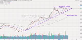 singapore reit fundamental analysis comparison table 8