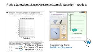 Specific heat capacity can be described as a substance's resistance to temperature changes. State Of Florida Middle School Science Ppt Download
