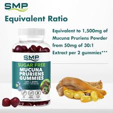 Image result for Mucuna pruriens