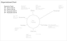 73 Particular Recruitment Process Flowchart Pdf