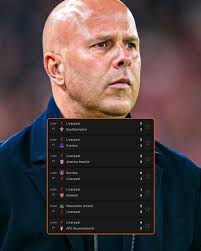 LIVERPOOL CAN'T STOP 𝐋𝐎𝐒𝐈𝐍𝐆! 😵‍💫