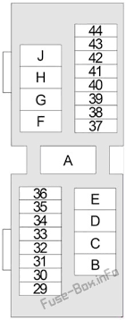 fuse box diagram nissan xterra wd22 1999 2004 fuse box diagram nissan xterra wd22