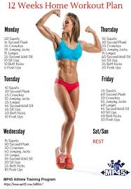 Pin On Six Pack Abs For Women Six Pack Abs For Men Six Pack Abs Workout Six Pack Abs Diet