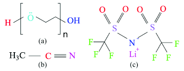 4li + o 2 → 2 li Structural Formulas Of A Polyethylene Oxide Peo B Acetonitrile Download Scientific Diagram