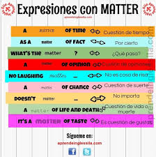 Aprende Ingles Sila On Twitter Words English Vocabulary Vocabulary List