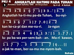 Curahkan pengurapanmu kepada umatmu saat ini. Kidungonline Com Pkj 004 Angkatlah Hatimu Pada Tuhan