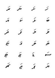 The following worksheets are all about learning to understand how divide a set of objects into groups of different amounts. 18 Grade 5 Dhivehi Worksheets