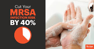 Maybe you would like to learn more about one of these? Mrsa Treatment Mrsa Symptoms Mrsa Causes Dr Axe