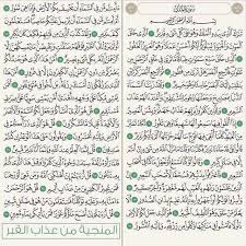 سورة الملك المنجية من عذاب القبر Quran Book Holy Quran Book Islam Facts