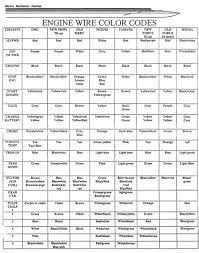 Yamaha outboards topics by horsepower. Yamaha Outboard Electrical Wiring Diagram Electrical 3 2005 Yamaha Outboard 50hp T50tlr Crowley Yamaha Blaster Wire Diagram Electric Kasey Kemp