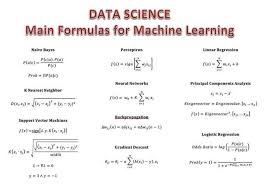 Data Science Formulas Data Science Science Formulas Machine Learning