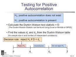 Simple Linier Regression Regression Linear Regression Simple