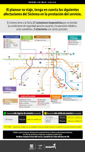 Asã­ luce el portal suba, con vidrios rotos y un supercade sin poder prestar atenciã³n. Estas Son Las 21 Estaciones De Transmilenio Cerradas Este Jueves 8 De Julio