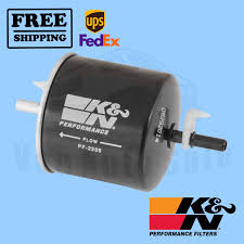 Directly to the left of the pass side rear wheel is the fuel filter. Ford Contour Fuel Filter Wiring Diagrams Site Fat Mode Fat Mode Rimedifitoterapici It