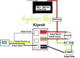 We did not find results for: Rangkaian Kabel Body Vega Lama Lemondedeitchi Blogspot Com