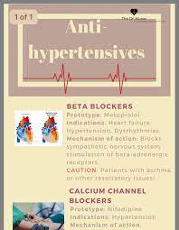 Pin By Melanie Rebello On Nursing Calcium Channel Blockers Adrenergic Receptors Metoprolol