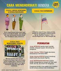 Bendera tersebut tidak dikibarkan di ujung tiang. Jhepa Upsi Cara Menghormati Bendera Jalur Gemilang Facebook