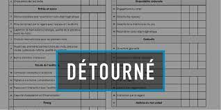 Grand Oral Du Bac La Fausse Fiche D Evaluation Qui Circule