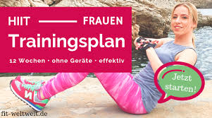 Wir zeigen ihnen, wie sie zuhause ohne geräte ein komplettes workout absolvieren, das alle muskeln trainiert. Marz April 2020 Zu Hause 12 Wochen Hiit Trainingsplan Pdf Download