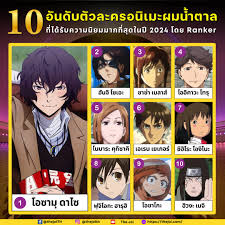 😘 แฟน ๆ โหวต 20 อันดับตัวละครอนิเมะที่มี "ผมสีน้ำตาล"  ที่ได้รับความนิยมสูงสุดในปี 2024 โดย "Ranker" . 😄 เพื่อน ๆ  ที่ได้อ่านบทความ “20 อันดับตัวละครอนิเมะที่มี “ผมสีขาว”  ที่ได้รับความนิยมสูงสุดในปี 2024” โดย “Ranker”  เว็บไซต์จัดอันดับความบันเทิงทุกรูป ...