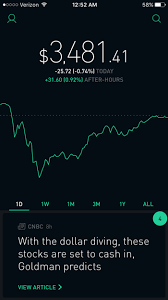 Jul 01, 2021 · kristin myers: Is Robinhood The Best Way To Invest In Stocks By Mitch Fodstad Medium
