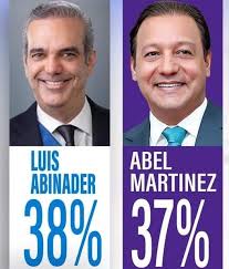 Elizabeth Morel Beato (@MorelBeato)