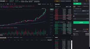 Another essential consideration for beginners is the platform they will use for trading cryptocurrencies. V6fyrwmkqpmnkm