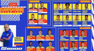 Listado internacional para árbitros fifa 2021. Eliminatorias Criticas A La Convocatoria De La Seleccion Colombia
