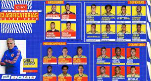 La selección colombia presentó su lista de convocados para los juegos por la eliminatoria mundialista rusia 2018 con algunas novedades. Eliminatorias Criticas A La Convocatoria De La Seleccion Colombia