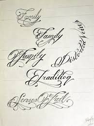 This irish tattoo represents freedom combined with rebirth and regeneration. Pin On Everything Senses Fail 3