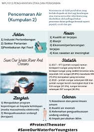 Statistik pencemaran air di malaysia 2018. Penghayatan Etika Peradaban Kumpulan 2 J Posts Facebook