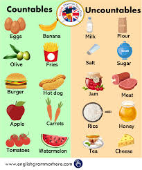 See more ideas about uncountable nouns, nouns, learn english. Countable And Uncountable Noun List In English English Grammar Here