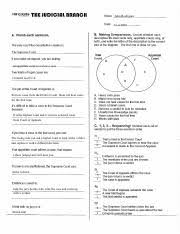 17 judicial branch in a flash with your partner write the correct answer on your board. Kami Export Julio Rodriguez Fernandez Judicial Branch Icivics Worksheet Pdf A Finish Each Sentence The Only Court The Constitution Creates Is Name Course Hero