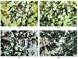 With the reliable v100 digital velocity, steam is generated within the iron before it passes out. Materials Free Full Text Effect Of Cr Mo And Al On Microstructure Abrasive Wear And Corrosion Resistance Of Ni Mn Cu Cast Iron Html