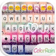 Advertisement platforms categories 10.52.468 user rating8 1/3 there's just something about emoticons that make easier and more enjoyable. Free Download Top 10 Best Emoji Keyboard Apps For Android Steemit